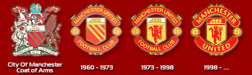 logo-cua-manchester-united-co-y-nghia-gi