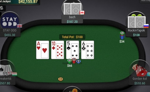 Chơi Poker Online_Top88 | Trang Chơi Poker Uy Tín Nhất 2022